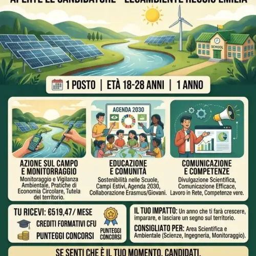 Scegli il Servizio Civile Universale Ambientale
